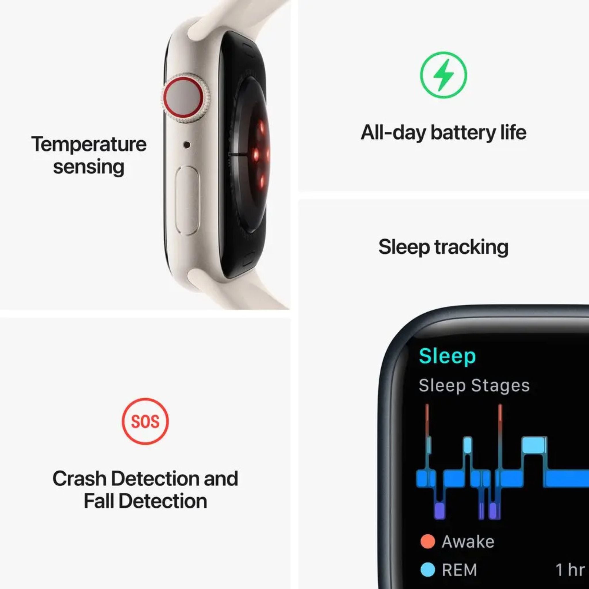 Apple Watch Series 8 GPS + Cellular 45mm Product(RED) Aluminium Case With Product(RED) Sport Band